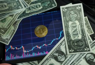 BCH Price Bitcoin Cash