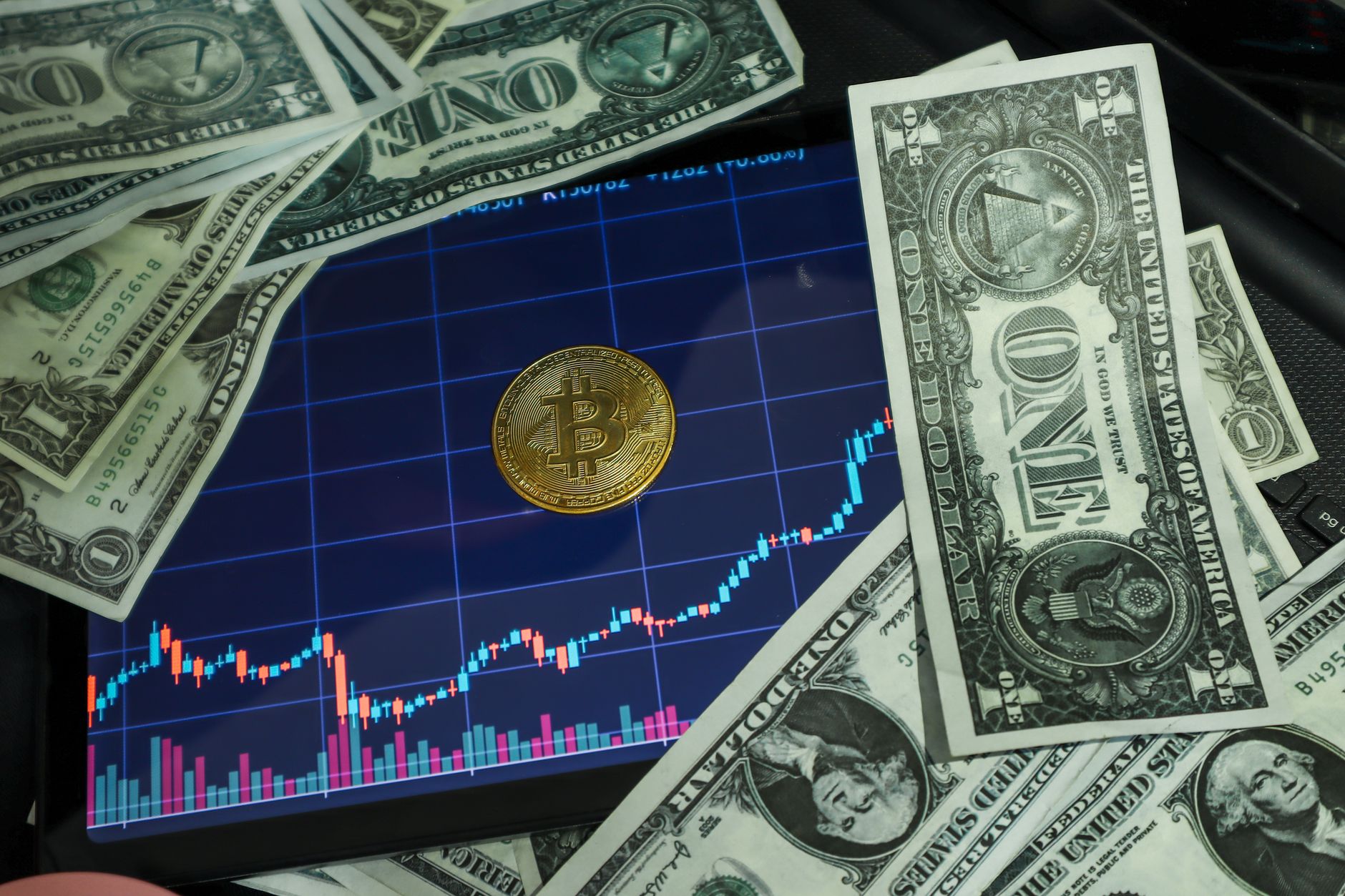 BCH Price Bitcoin Cash