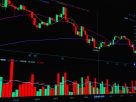 AI price prediction