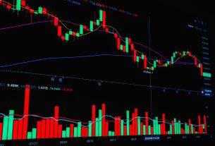 AI price prediction