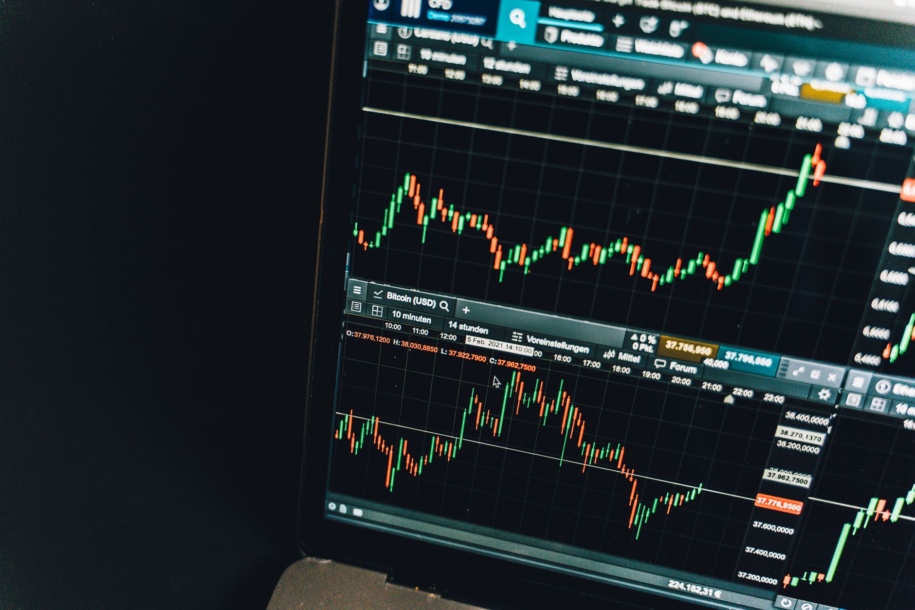 India financial data