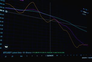 Pi crypto price prediction